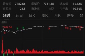 开云官方网站-USDT上涨势惊人，一夜飙升18.85%，加密市场沸腾，投资者瞩目