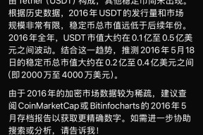 开云官方网站-加密市场遭遇大幅下滑超7.65%，投资者恐慌性抛售的简单介绍