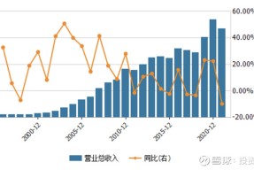 kaiyun开云-包含SHIB遭遇大幅下滑超149%，投资者恐慌性抛售的词条