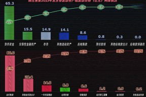 开云体育app-TON遭遇大幅下滑超187%，投资者恐慌性抛售，投资者瞩目