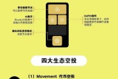 开云官方网站-SHIB空投即将开始，参与用户将获7.82枚代币