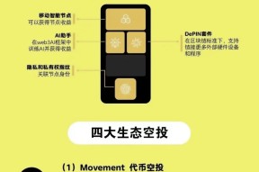 开云官方网站-SHIB空投即将开始，参与用户将获7.82枚代币
