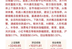 kaiyun开云-Gate上扬势惊人，一夜飙升24.24%，加密市场沸腾