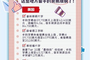 开云体育app-Gate上涨势惊人，一夜飙升401%，加密市场沸腾