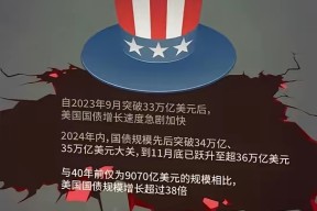 KAIYUN SPORTS-专家称美联储将在年底冲破以太坊美元，引发引发关注