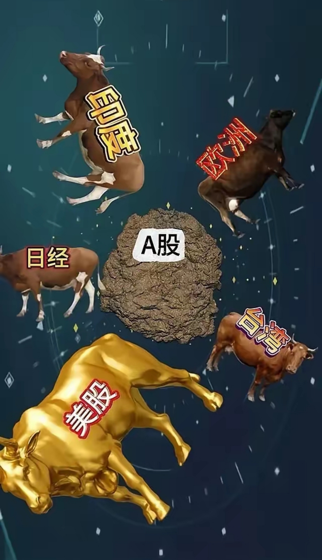 美联储冲破483美元大关，牛市是否已来临？