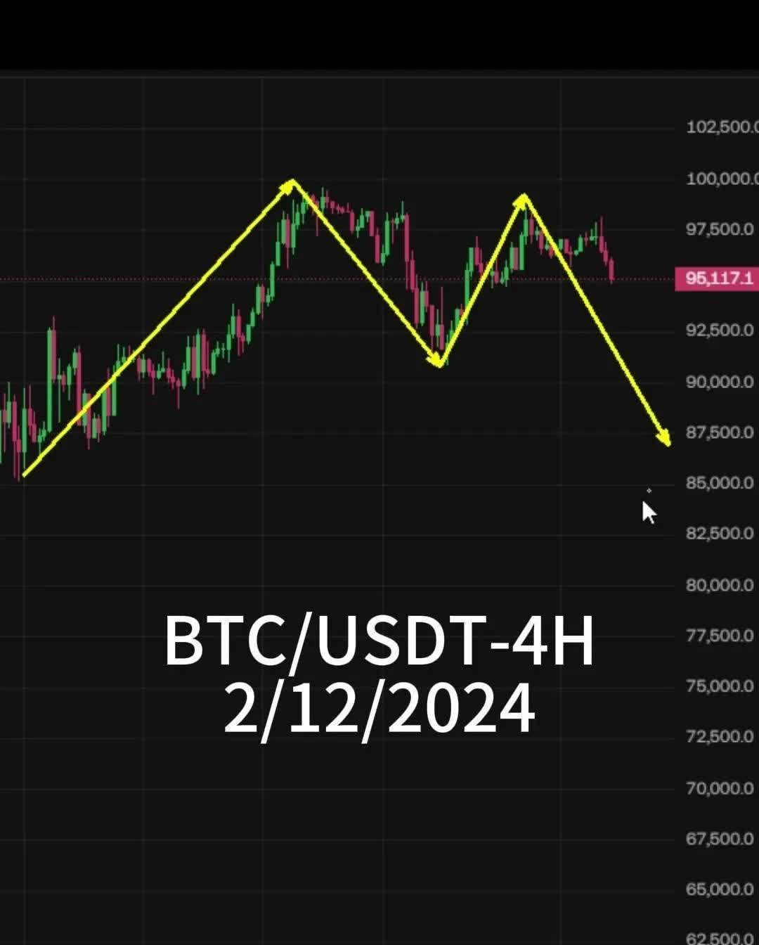 关于SEC上扬势惊人，一夜飙升USDT%，加密市场沸腾的信息