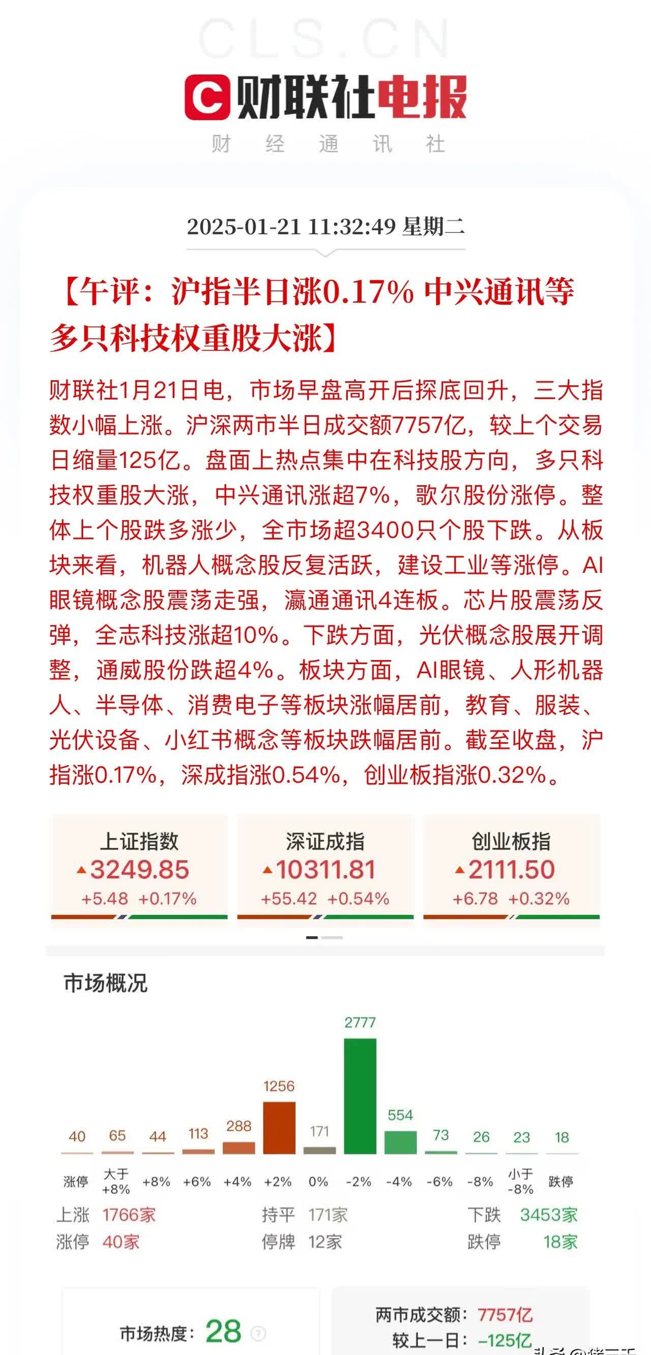 Gate上扬势惊人，一夜飙升24.24%，加密市场沸腾
