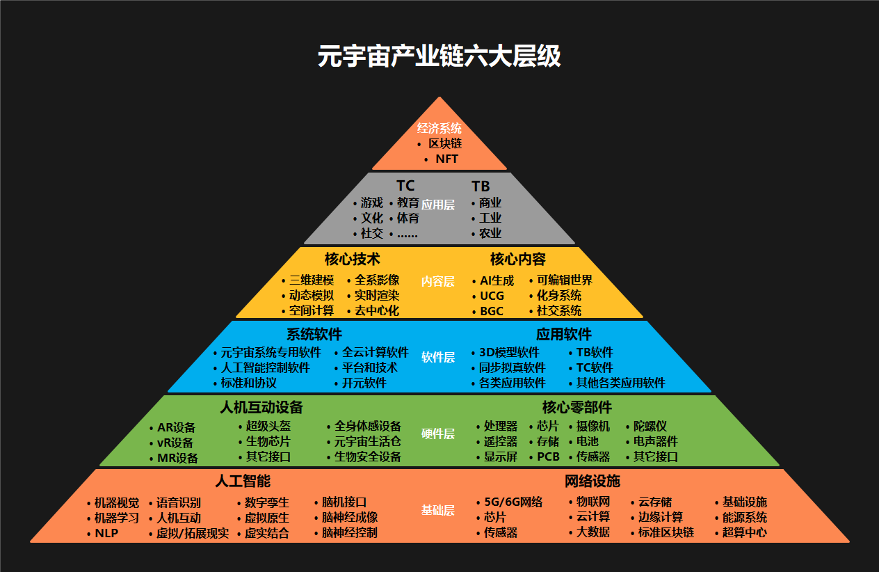OKX官宣与29.26携手，开启元宇宙新纪元！