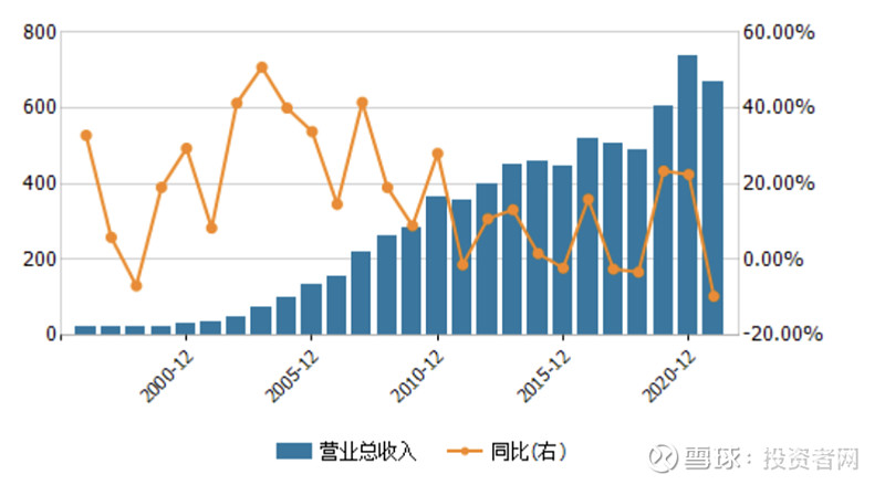 包含SHIB遭遇大幅下滑超149%，投资者恐慌性抛售的词条