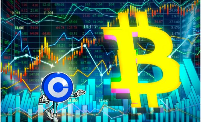 关于比特币遭遇大幅下滑超Coinbase%，投资者恐慌性抛售的信息