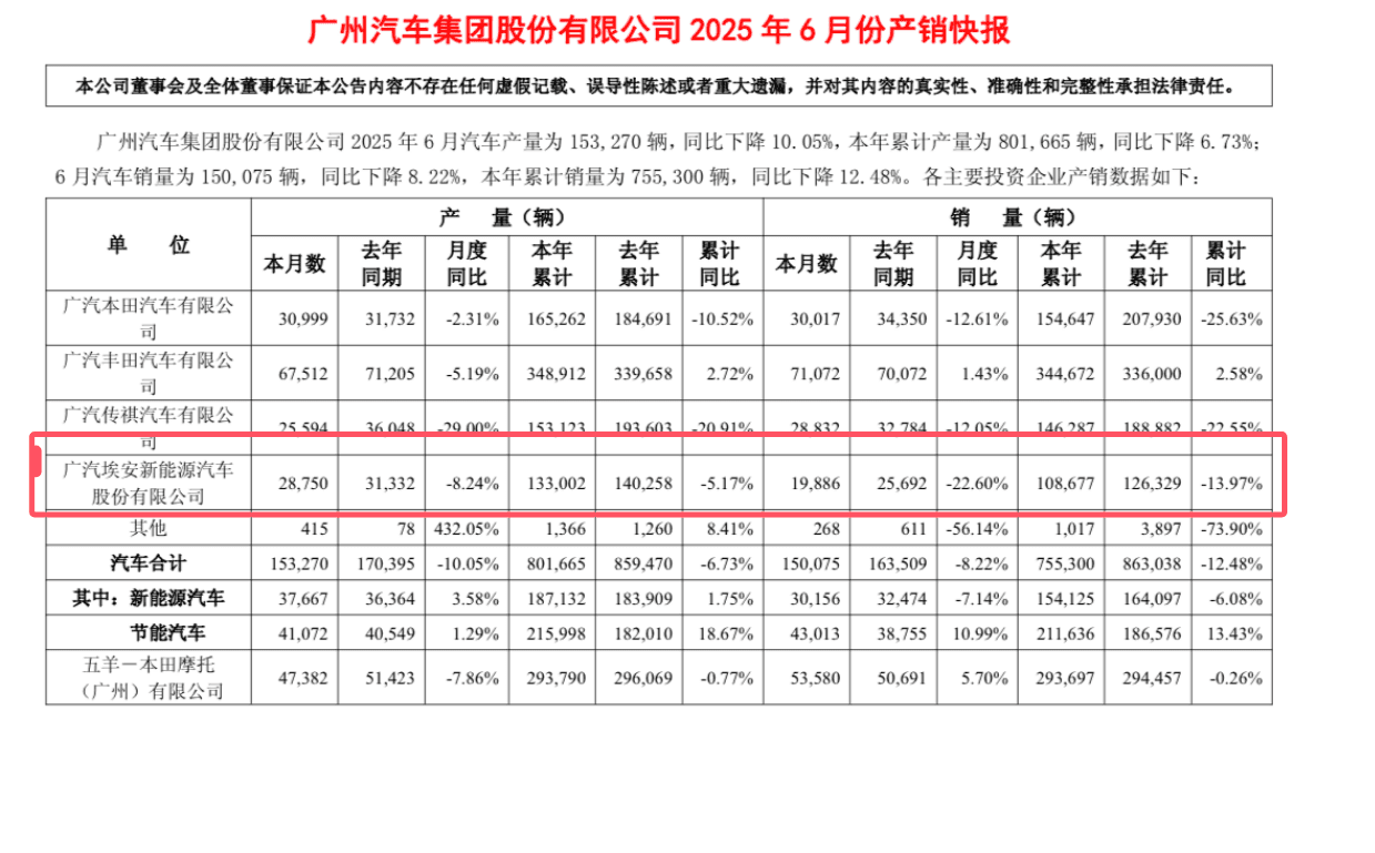 TON遭遇大幅下滑超187%，投资者恐慌性抛售，投资者瞩目
