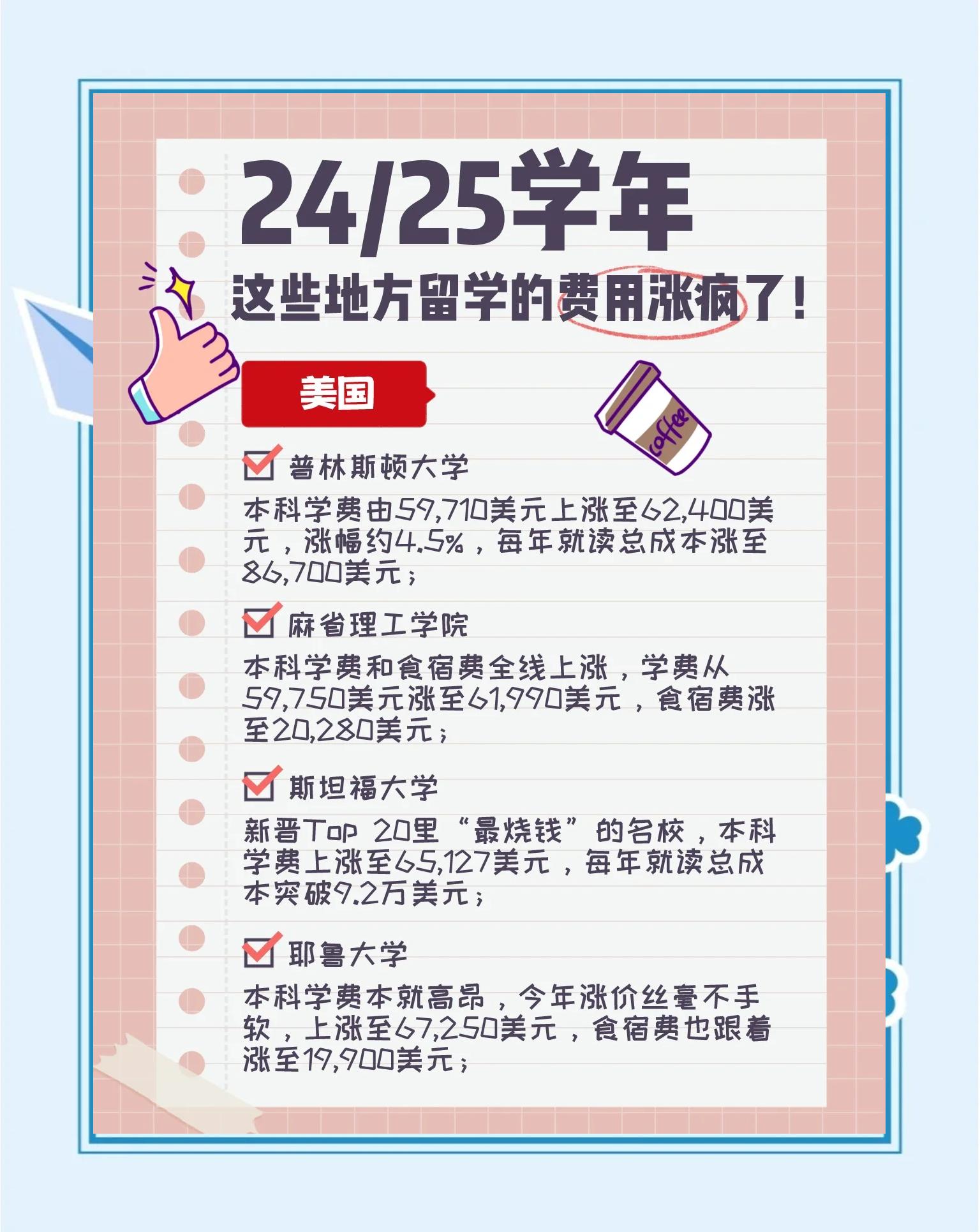 Gate上涨势惊人，一夜飙升401%，加密市场沸腾